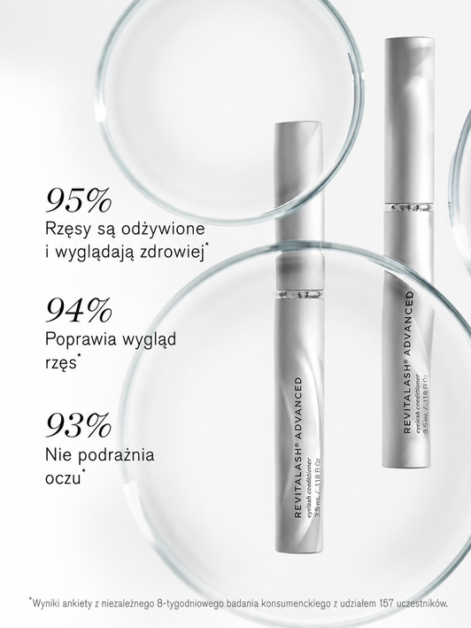 Zestaw letni 2026 Effortless Beauty Collection do RZĘS oraz BRWI