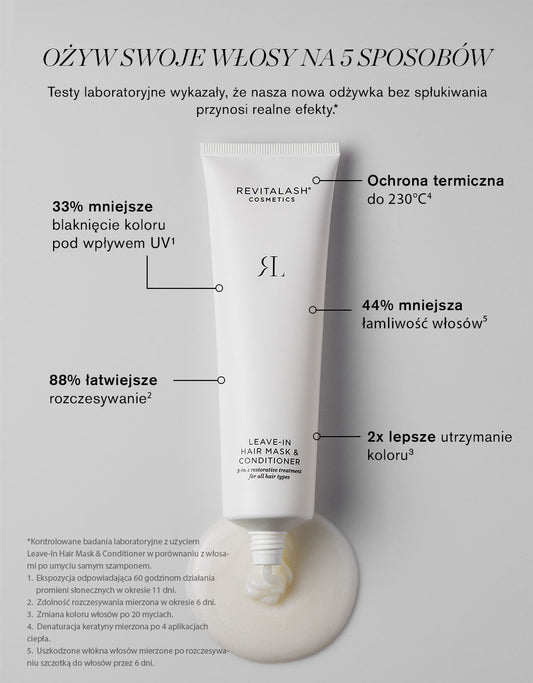 Leave-in Hair Mask and Conditioner 5 w 1